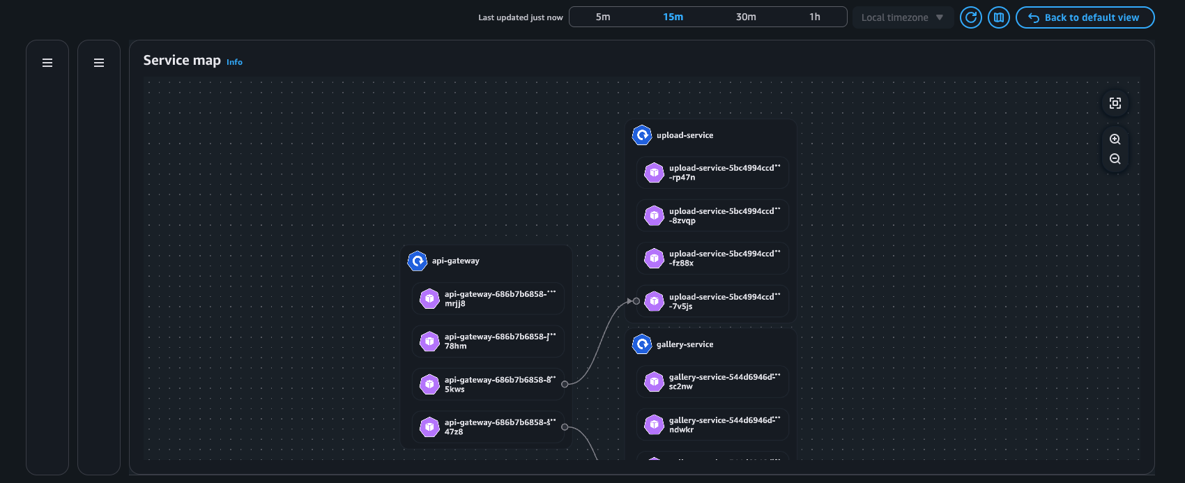Illustration of service map with photo-gallery app in pod view